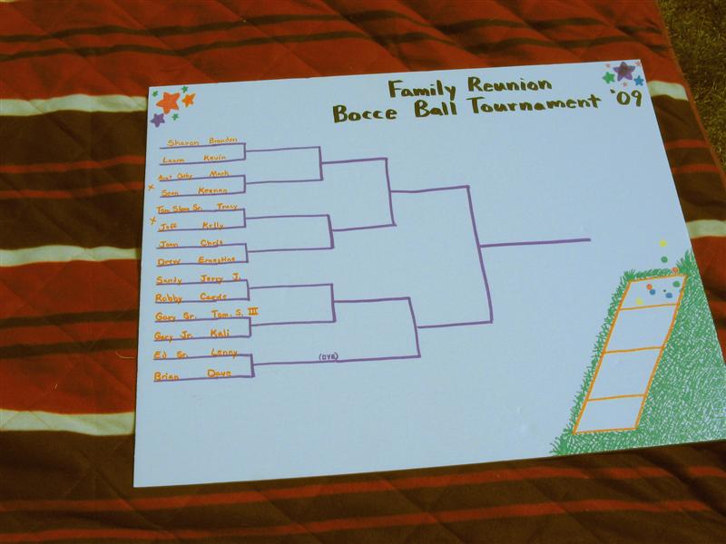 Bocce Ball Brackets