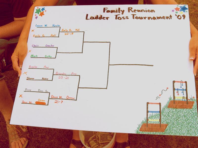 Ladder Ball Brackets